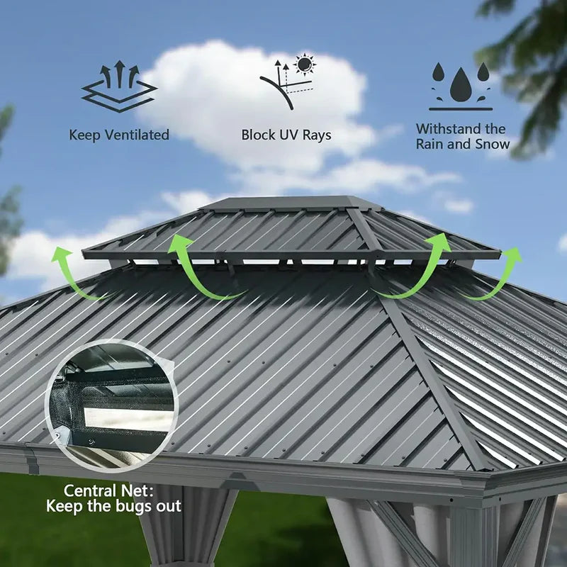 Hardtop Gazebo Dark Gray with Drainage Gutters
