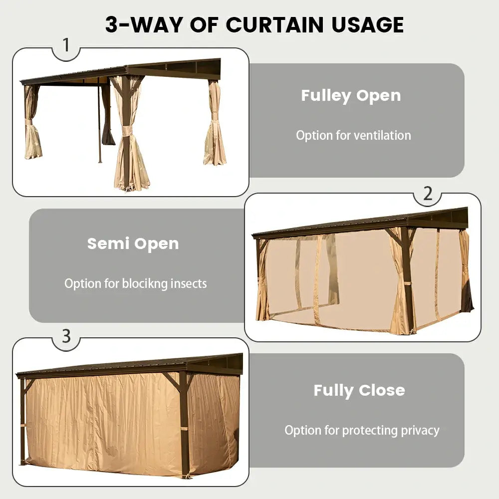 Wall-Mounted Gazebo with Drainage Gutters#size_10'x14'