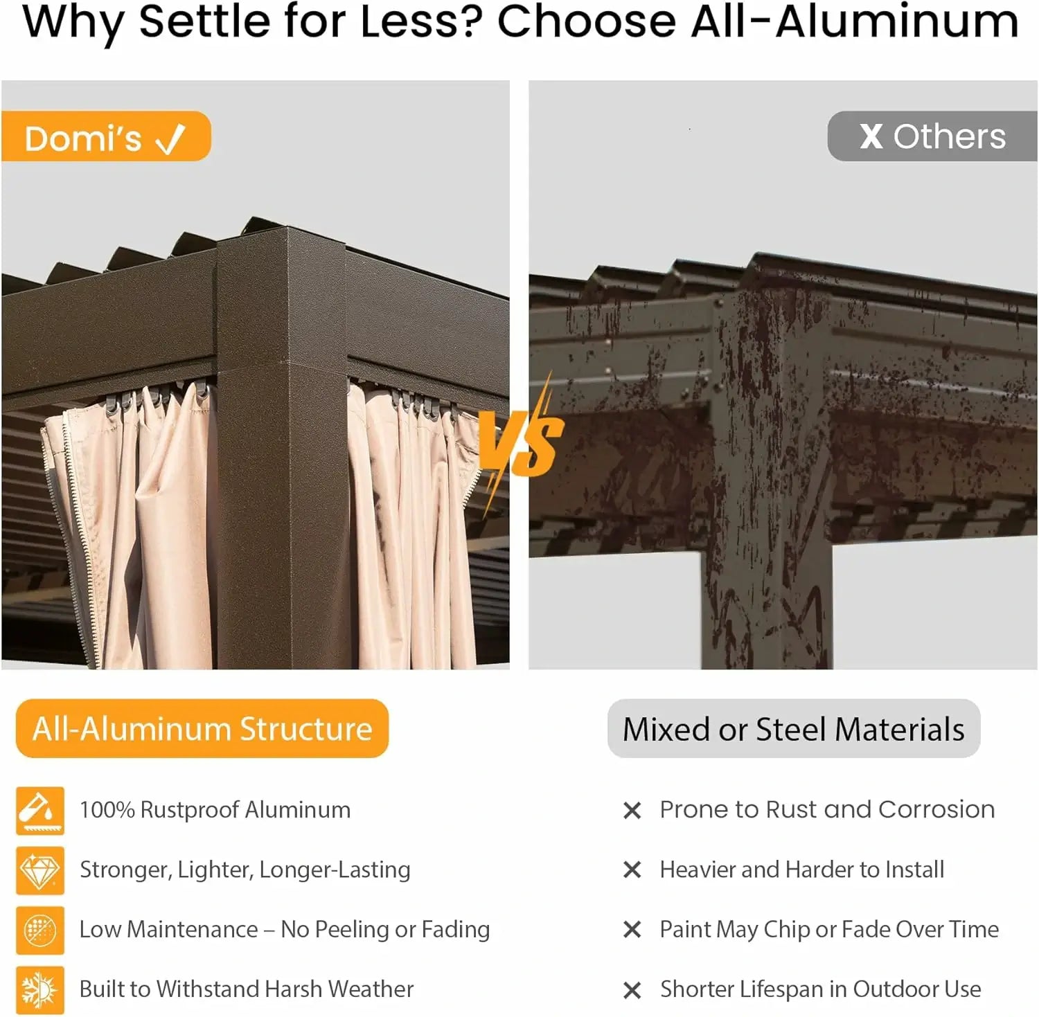 Domi Outdoor Living Louvered Pergola Brown#Size_10' x 12'