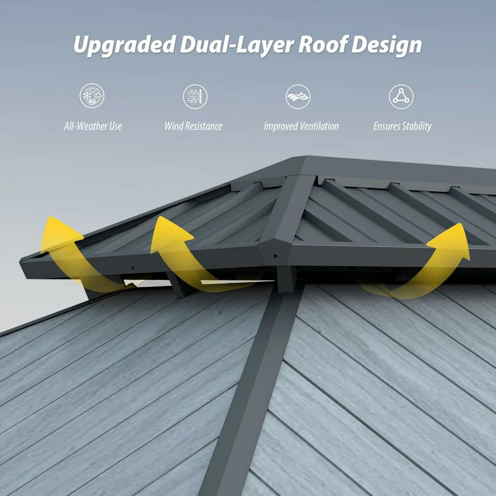 Galvanized Steel Hardtop Gazebo Dark Gray with Resin Roof & Gutters