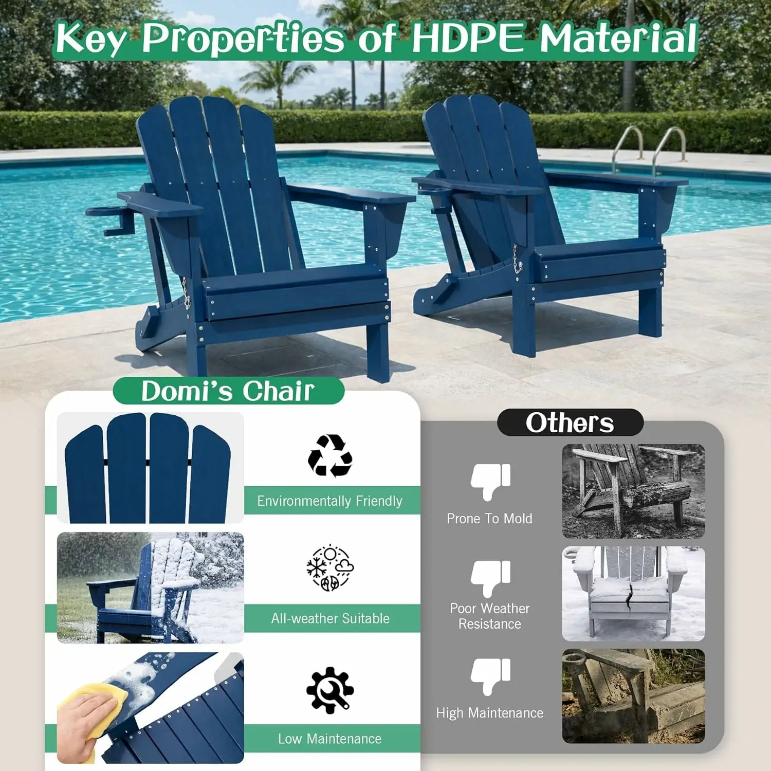 Domi Outdoor Living Adirondack Chairs#color_Dark Blue