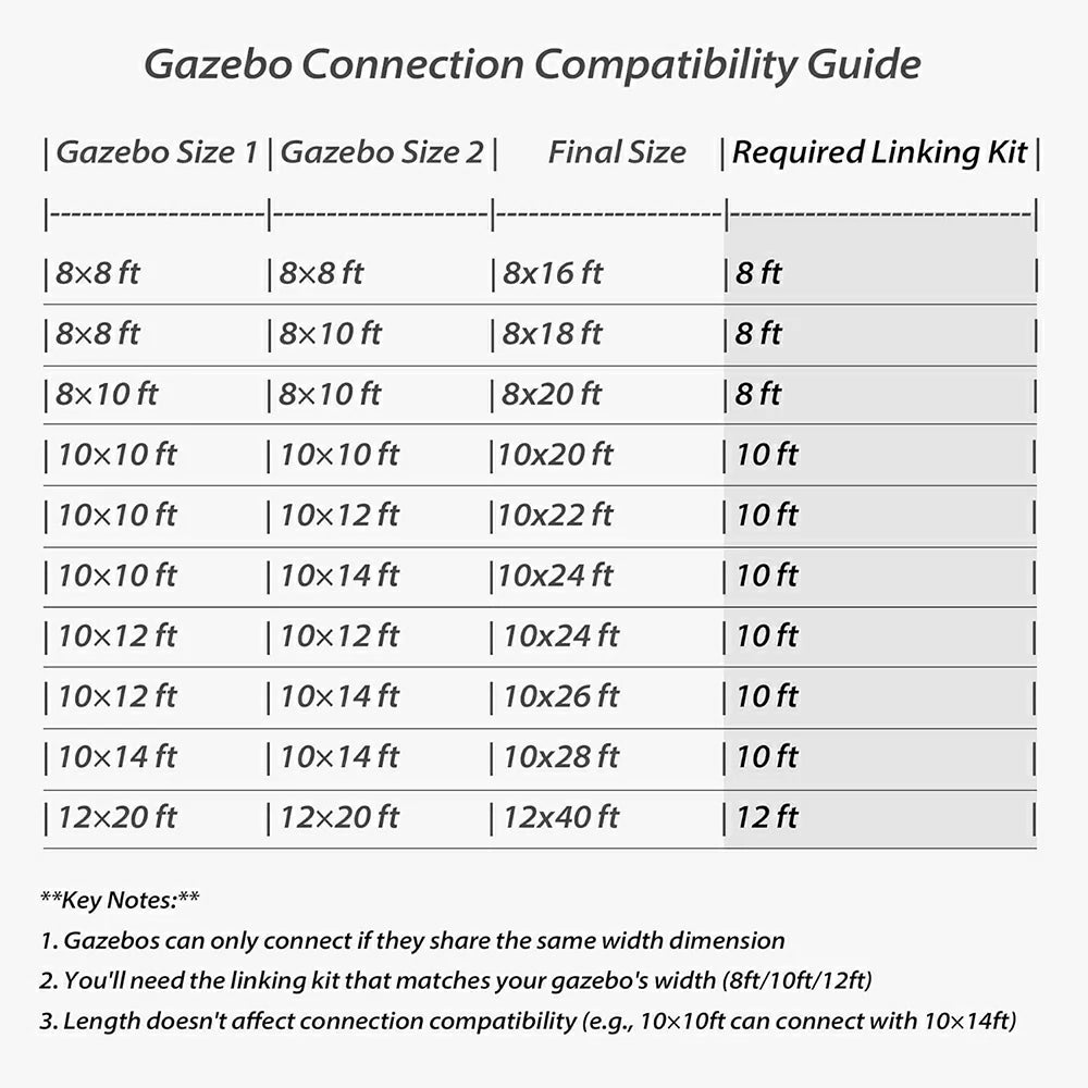Gazebo Connector Kit#color_gray