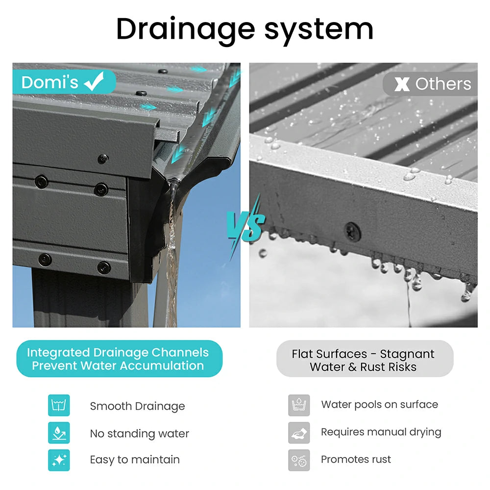 Domi wall mounted gazebo#size_10'x10'